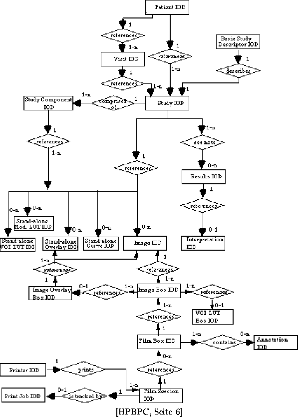 figure41