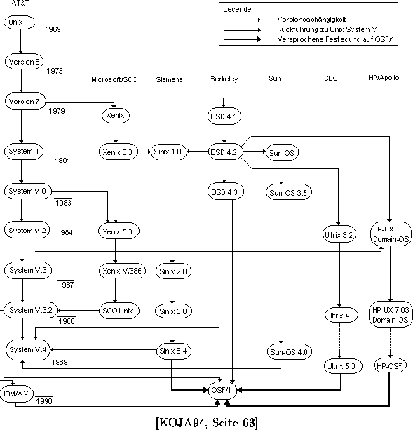 figure12