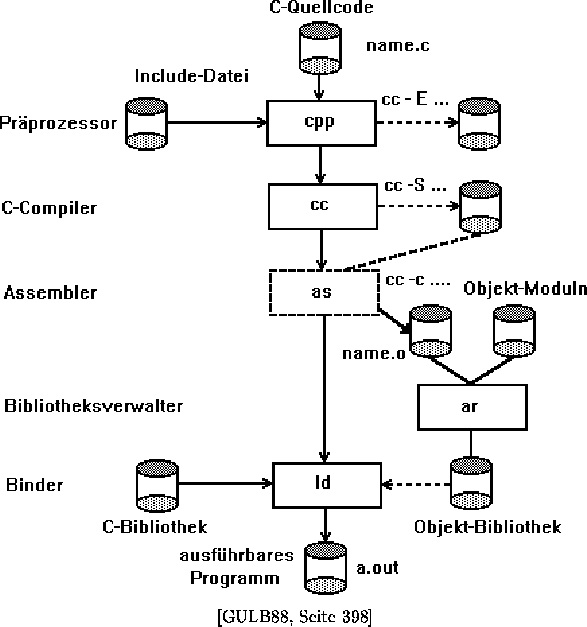 figure67