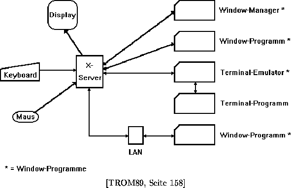 figure78